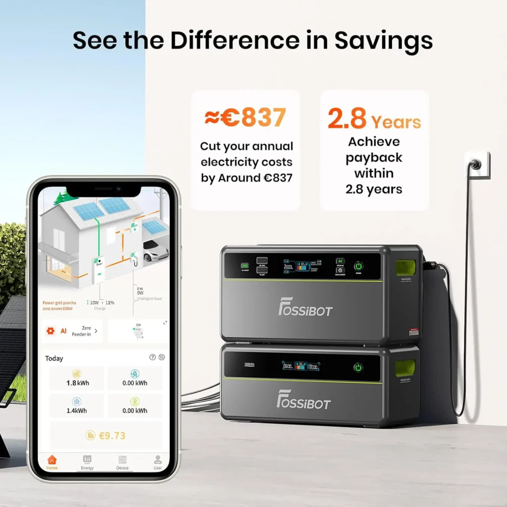 Batería solar FOSSiBOT FBP1200 conexiones traseras