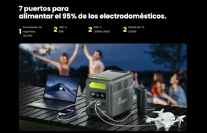 Una estación FOSSiBOT F1200 en un picnic alimentando simultáneamente un portátil, altavoz, dron y dos smartphones con iconos de 7 puertos.
