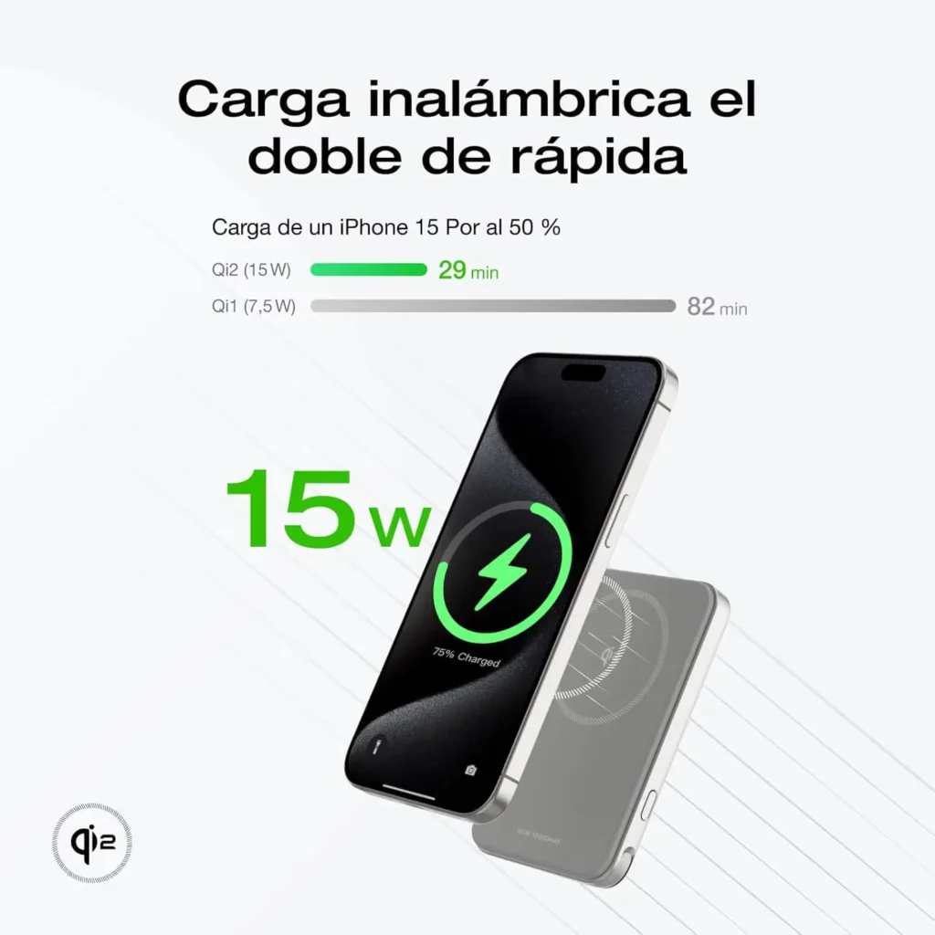 Comparativa de carga inalámbrica de 15W (Qi2) frente a 7,5W (Qi1) en la EcoFlow River 3 Plus, mostrando una carga del 50% en un iPhone 15 Pro en solo 29 minutos.