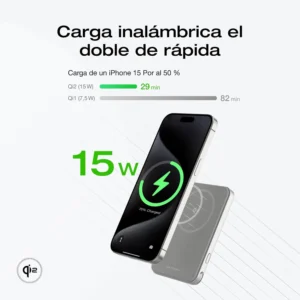 Comparativa de carga inalámbrica de 15W (Qi2) frente a 7,5W (Qi1) en la EcoFlow River 3 Plus, mostrando una carga del 50% en un iPhone 15 Pro en solo 29 minutos.