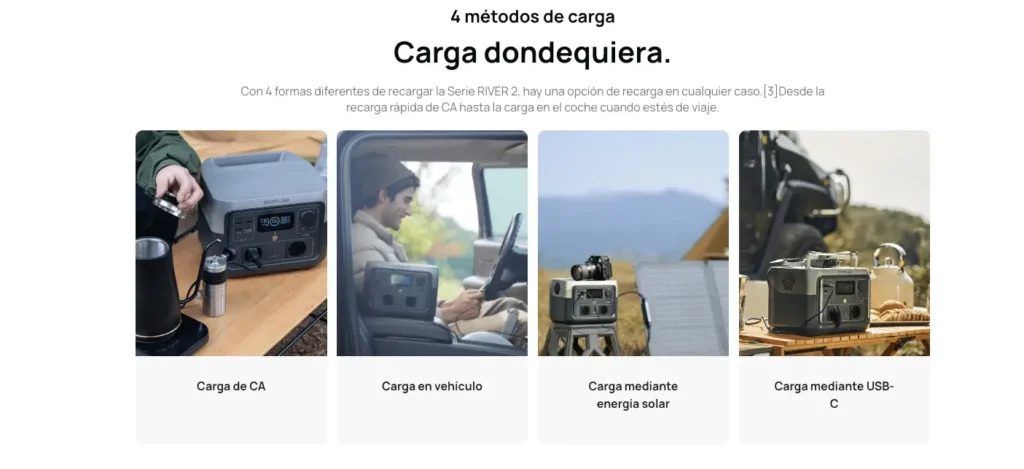 Infografía que muestra las 4 formas de cargar la EcoFlow River 2 Max: carga de CA en 1 hora, carga en coche en 6 horas, carga solar en 3 horas y carga mediante USB-C en 6 horas.