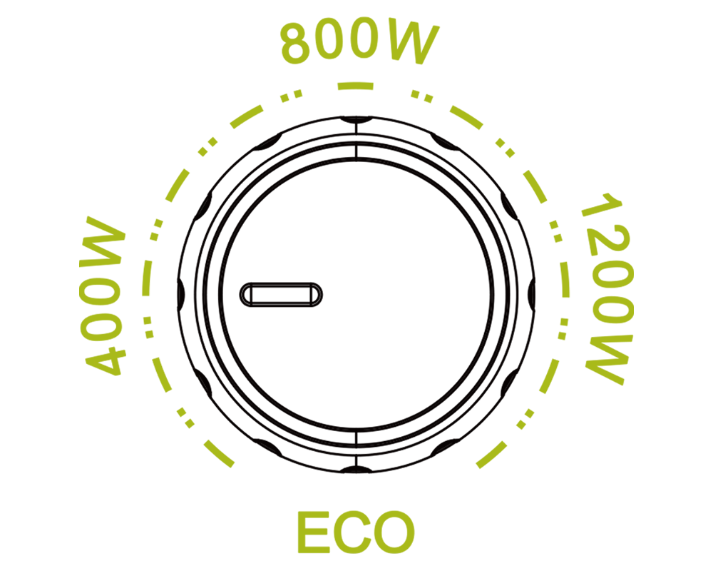 Dial de ajuste de potencia de entrada de la FOSSiBOT F1800 entre 400W y 1200W.