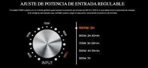 Mando giratorio para ajustar la potencia de entrada de la FOSSiBOT F2400 entre 300W y 1100W