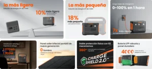 Diagrama interno mostrando la tecnología de batería LFP (LiFePO4) de la Jackery Explorer 1000 v2 para mayor seguridad y vida útil.