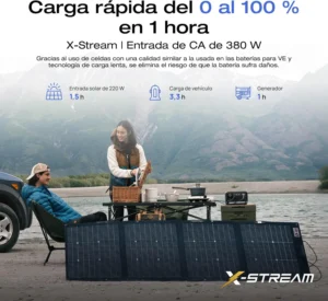 Infografía de métodos de carga para la River 3 Plus: 1 hora mediante CA (X-Stream), 1,5 horas con paneles solares de 220W y 3,3 horas mediante toma de vehículo.