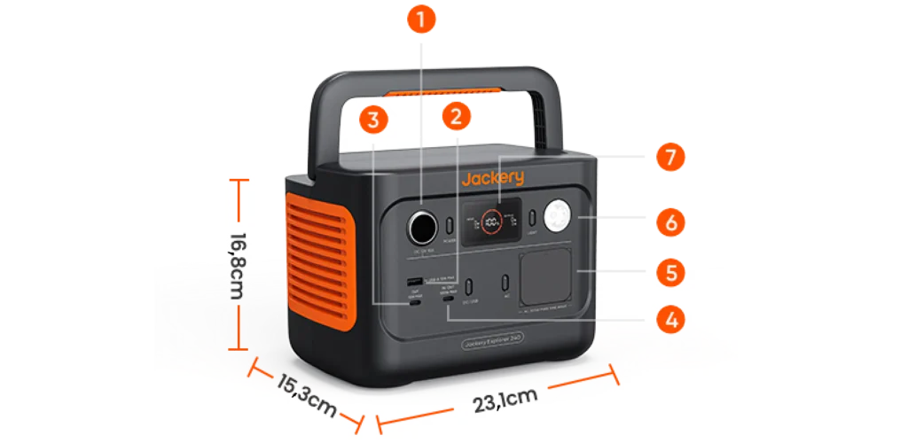 Infografía técnica con las medidas y puertos numerados de la Jackery 240 v2.