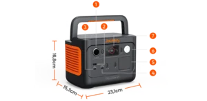 Infografía técnica con las medidas y puertos numerados de la Jackery 240 v2.