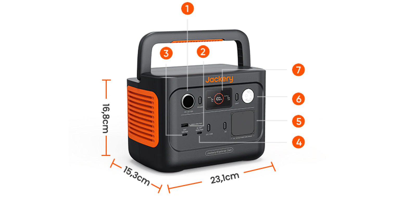 Infografía técnica con las medidas y puertos numerados de la Jackery 240 v2.