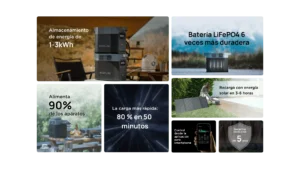 Infografía resumen de la EcoFlow Delta 2: batería LiFePO4, capacidad expandible de 1 a 3kWh y potencia de 1800W.