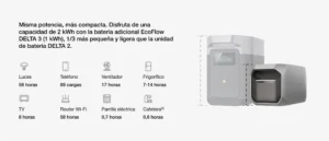 Diagrama de expansión de la EcoFlow Delta 3 Plus conectada a baterías adicionales para aumentar su capacidad.