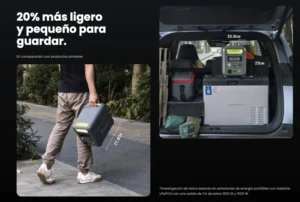 Dos escenas mostrando la FOSSiBOT F1200: un hombre cargándola por el asa (dimensiones de 27.6cm de altura) y encajando en un maletero de coche junto a una nevera (20.9cm de ancho).