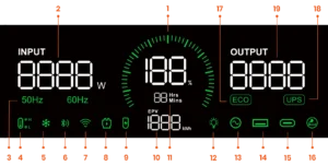 Diagrama detallado de la pantalla HD de la FOSSiBOT F1800 mostrando niveles de entrada y salida.