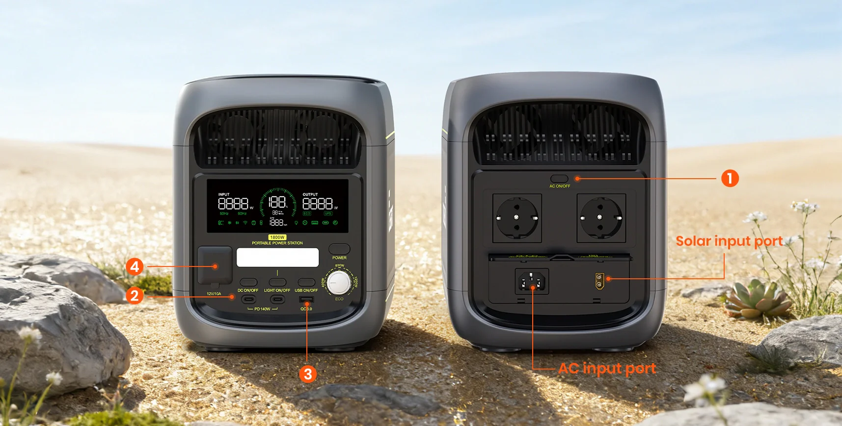 Vista detallada de las conexiones delanteras y traseras de la estación de energía FOSSiBOT F1800.