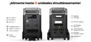 Vistas frontal y trasera de la FOSSiBOT F3600 Pro mostrando la capacidad de alimentar hasta 13 unidades con detalles de cada puerto.