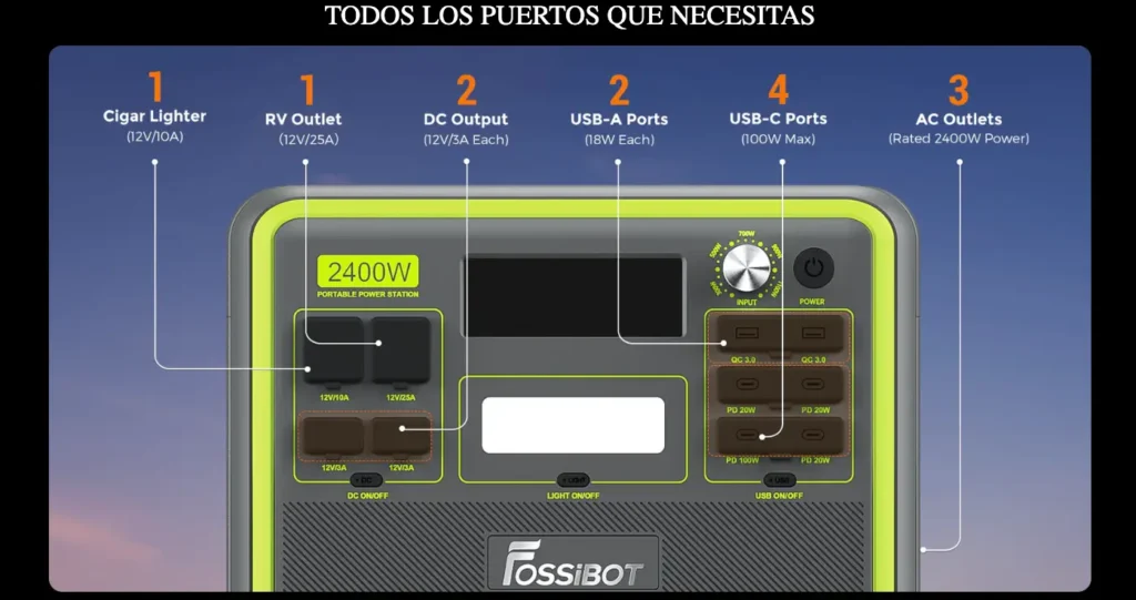 puertos-salida-conexiones-fossibot-f2400 Detalle de los 13 puertos de la FOSSiBOT F2400 incluyendo tomas AC, USB-C de 100W y salida RV de 25A.