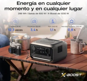Tabla de rendimientos de la River 3 Plus de 286Wh: carga una cámara 12,3 veces, alimenta un proyector 3,4 horas, una PS5 durante 1,1 horas o un hervidor durante 0,8 horas.