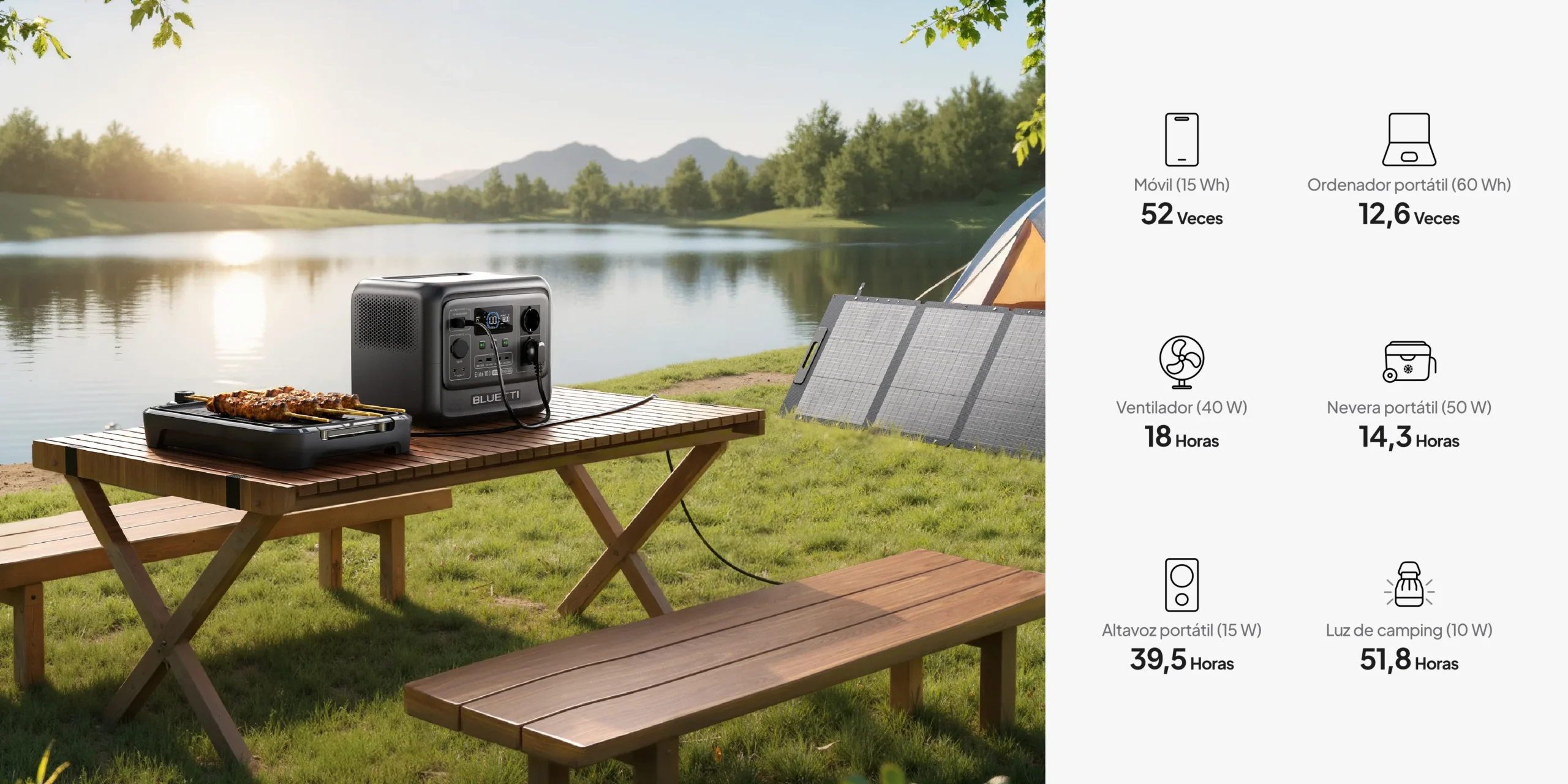 Varios dispositivos de camping y electrodomésticos conectados a las tomas frontales de la Bluetti Elite 100 V2.