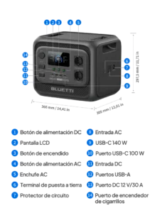 Infografía detallada con la numeración de todos los puertos de entrada y salida, botones y pantalla LCD de la Bluetti Elite 300.