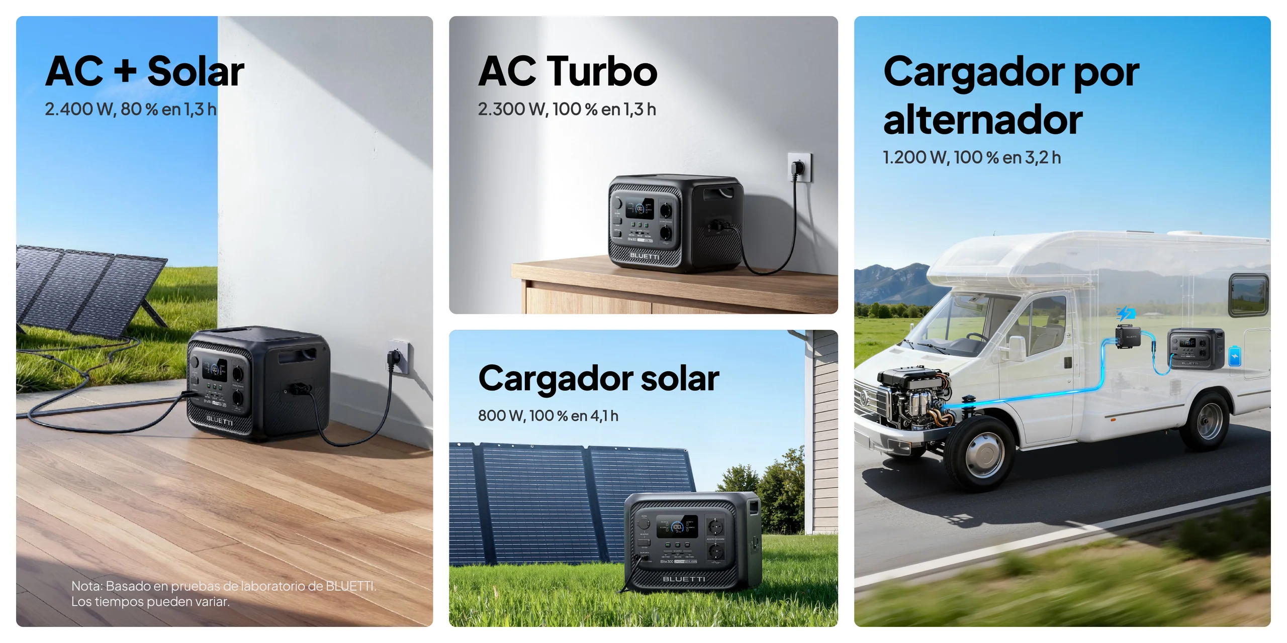 Cuatro formas de cargar la Bluetti Elite 300: carga combinada AC+Solar, carga turbo de pared, paneles solares y alternador de vehículo.
