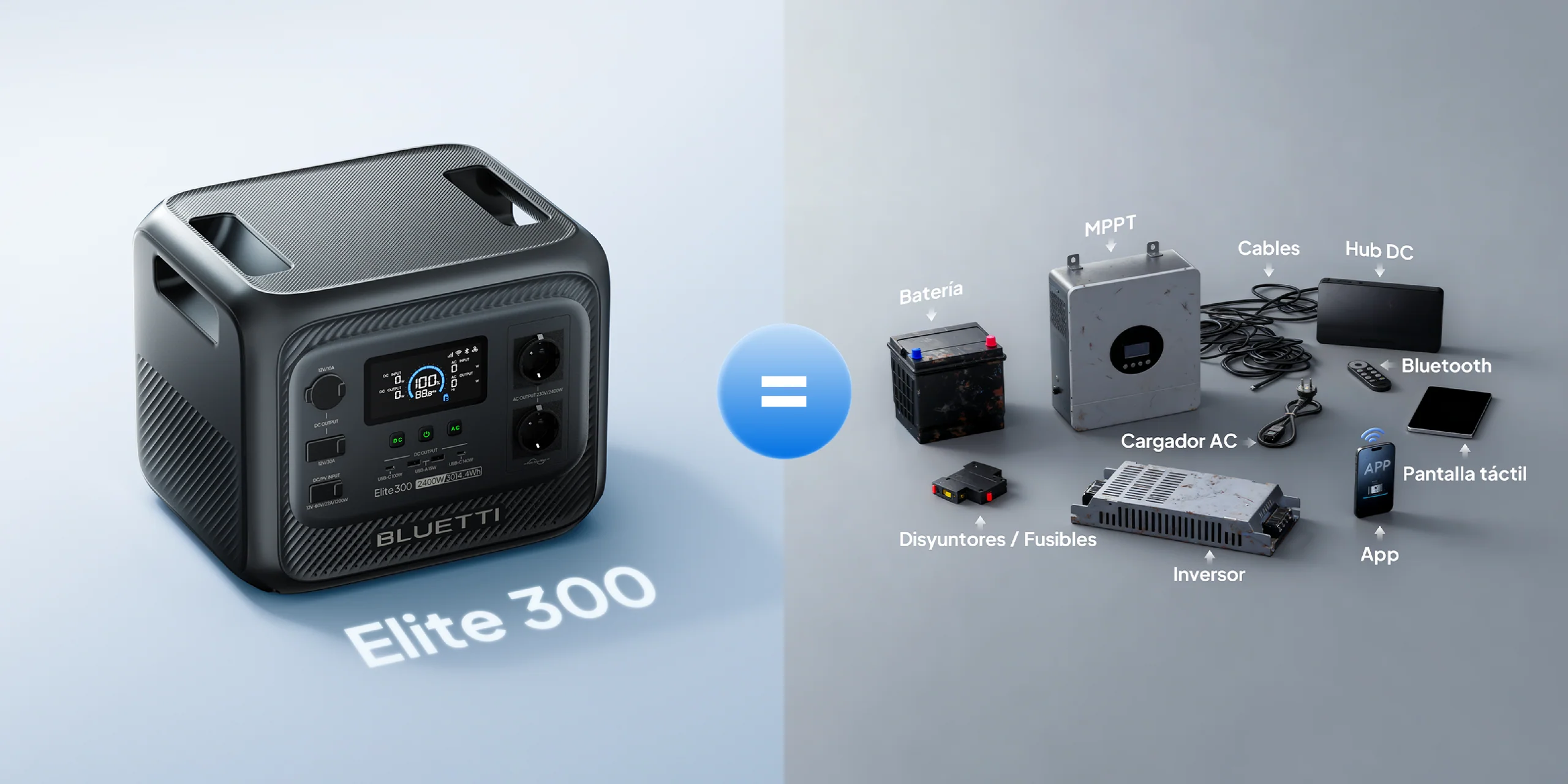 Comparativa entre la compacta Bluetti Elite 300 y un sistema tradicional compuesto por batería, inversor, regulador MPPT y cables.