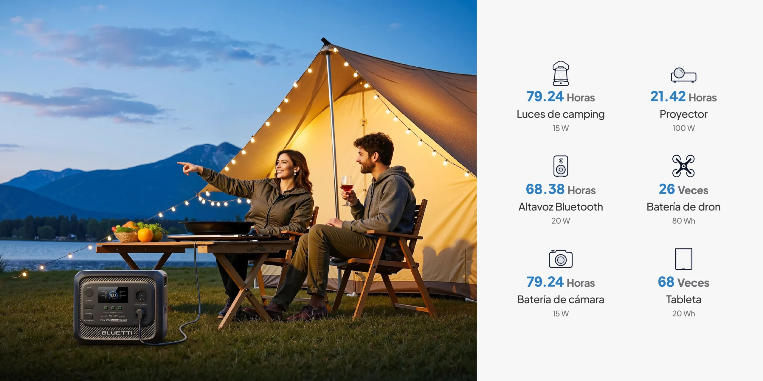 Pareja disfrutando de una velada de camping con luces y proyector alimentados por la estación de energía Bluetti Elite 300.