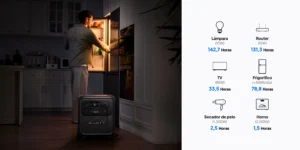 La Bluetti Elite 400 configurada como UPS para mantener el funcionamiento de un router y equipos de teletrabajo en casa.