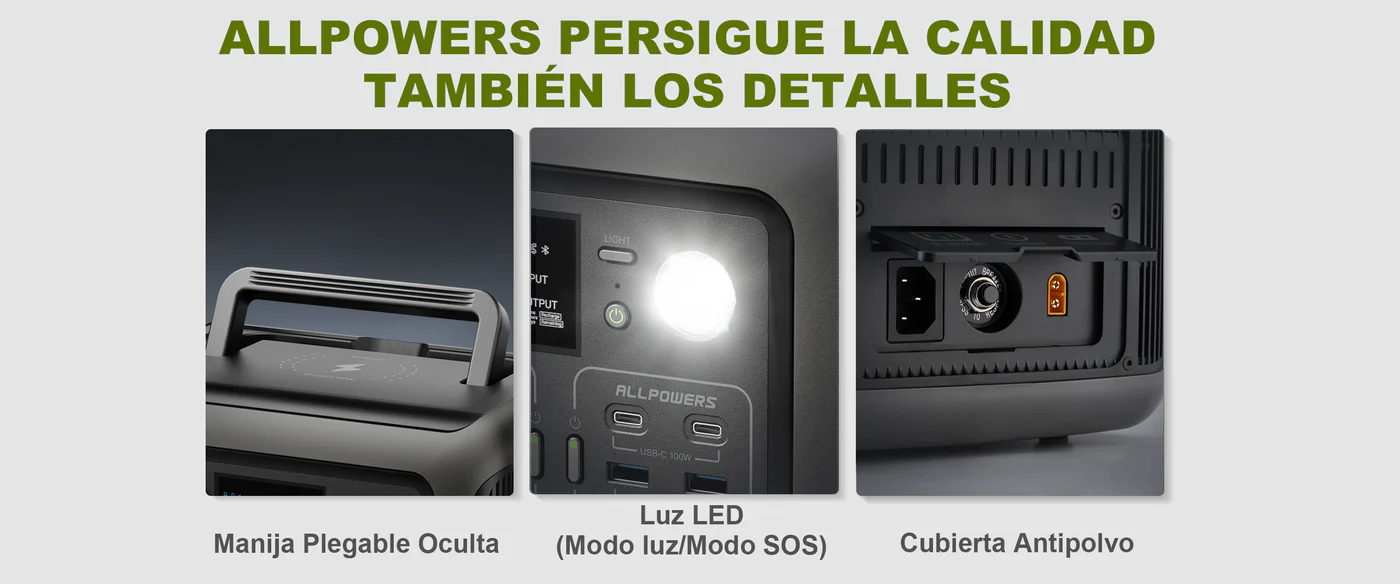 Detalles de diseño de la ALLPOWERS R600: manija plegable oculta, luz LED SOS y cubierta antipolvo para conexiones.