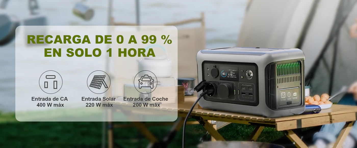 Opciones de recarga rápida de la ALLPOWERS R600: enchufe de pared a 400W, solar a 220W y toma de coche a 200W.