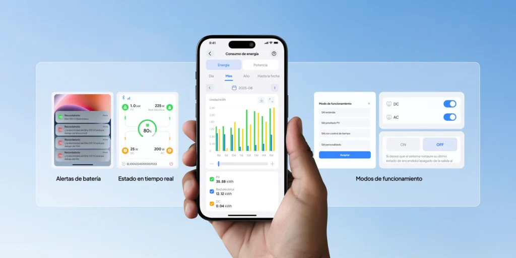 Interfaz de la aplicación móvil de Bluetti gestionando la estación Elite 100 V2 mediante Bluetooth y WiFi.