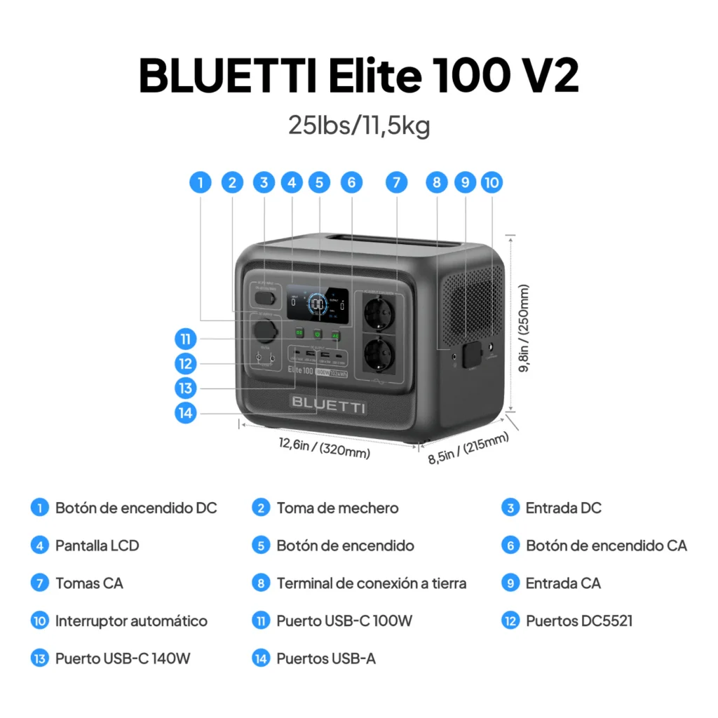 Distribución detallada de las conexiones y salidas de corriente frontales en la Bluetti Elite 100 V2.