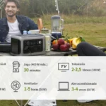 Infografía de autonomías de la ALLPOWERS R600 para electrodomésticos como neveras portátiles, televisores, portátiles y cámaras.