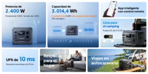 Resumen visual de la Bluetti Elite 300: potencia de 2.400W, capacidad de 3.014Wh, función UPS de 10ms y diseño compacto.