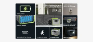 Infografía resumen con los datos de rendimiento, potencia y capacidad de la FossiBot F800