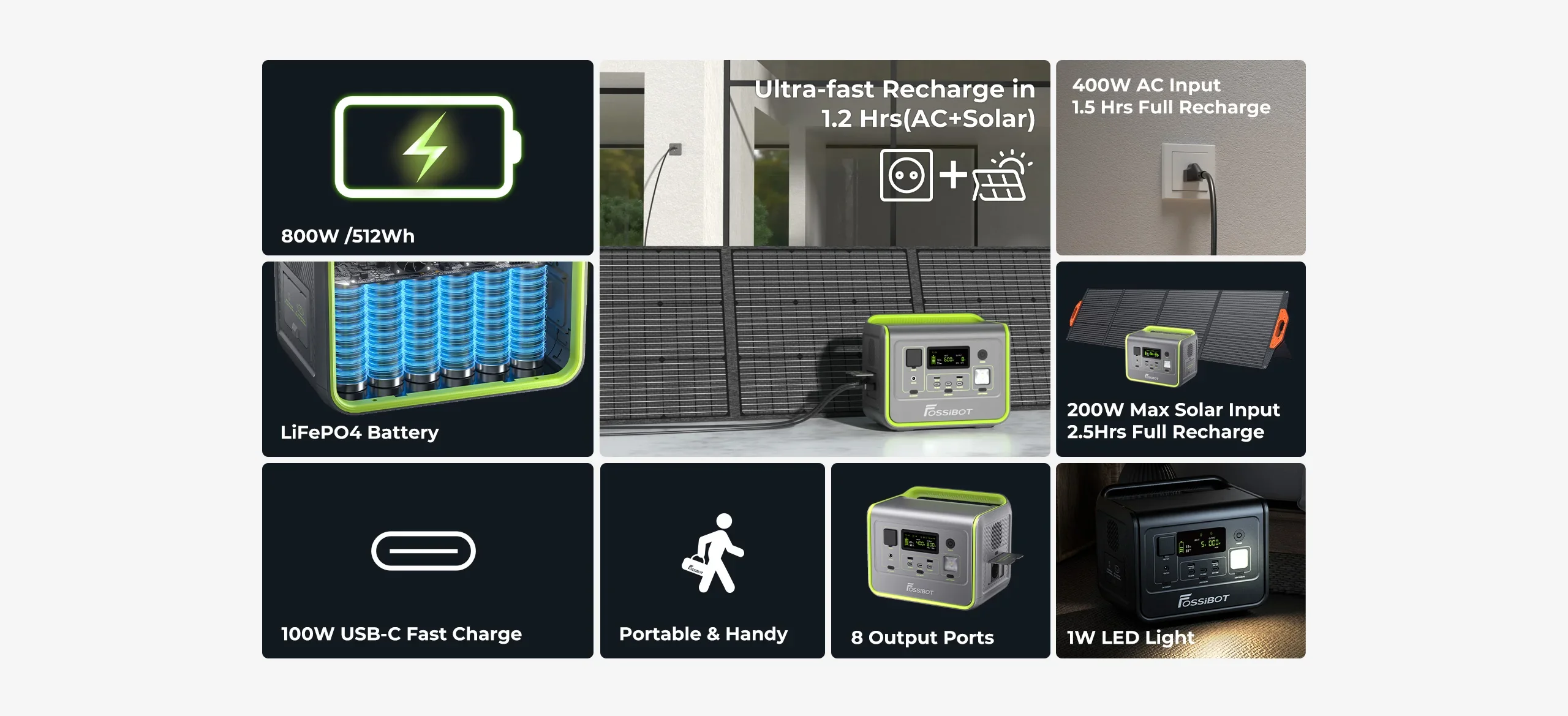 Infografía resumen con los datos de rendimiento, potencia y capacidad de la FossiBot F800