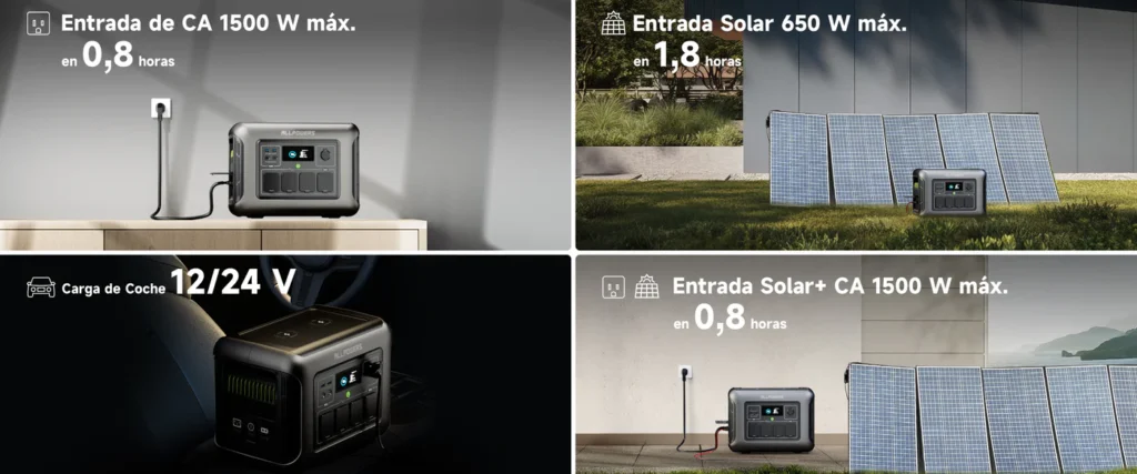 4-formas-de-carga-allpowers-r1500-ca-solar-coche-combinada Infografía oficial de las 4 formas de carga de la ALLPOWERS R1500: entrada CA 1500W en 0,8 horas, entrada solar 650W en 1,8 horas, carga de coche 12V-24V y carga combinada solar más CA 1500W en 0,8 horas