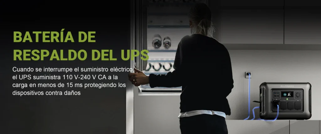 funcion-ups-sai-allpowers-r1500-respaldo-hogar-15ms ALLPOWERS R1500 funcionando como sistema UPS de respaldo doméstico conectada a la red eléctrica con texto oficial: conmutación automática en menos de 15 milisegundos ante un apagón