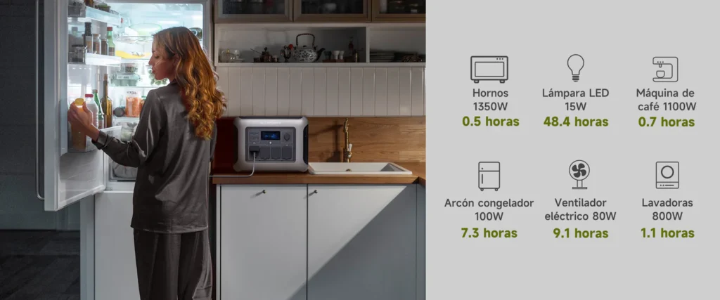 allpowers-r1500-lite-sistema-bms-proteccion Esquema electrónico del funcionamiento del sistema de gestión de baterías BMS inteligente para el cuidado y protección de las celdas LiFePO4 de la ALLPOWERS R1500 Lite.