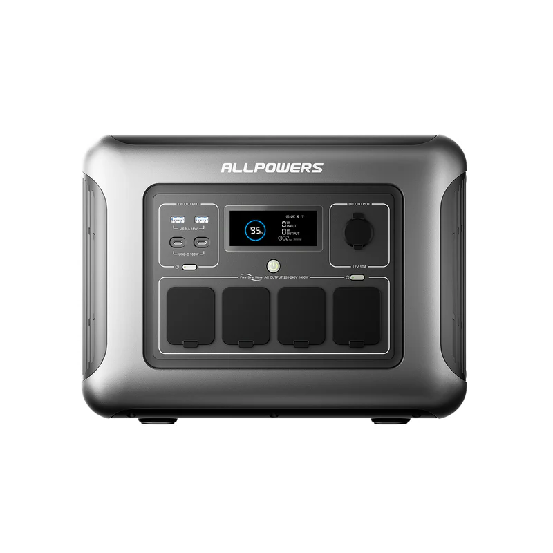 Estación de energía portátil ALLPOWERS R1500 Lite de 1056Wh sobre fondo blanco, mostrando sus dos tomas Schuko frontales de 1600W y su pantalla digital de control.