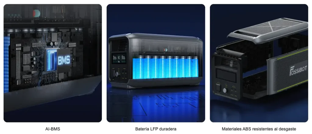 Gráfico de tres paneles mostrando el chip AI-BMS, las celdas LFP y la carcasa ABS ignífuga de la F3000